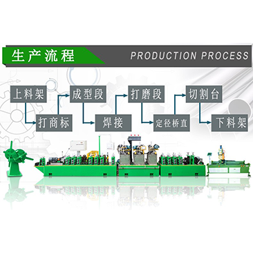 不銹鋼制管機(jī)