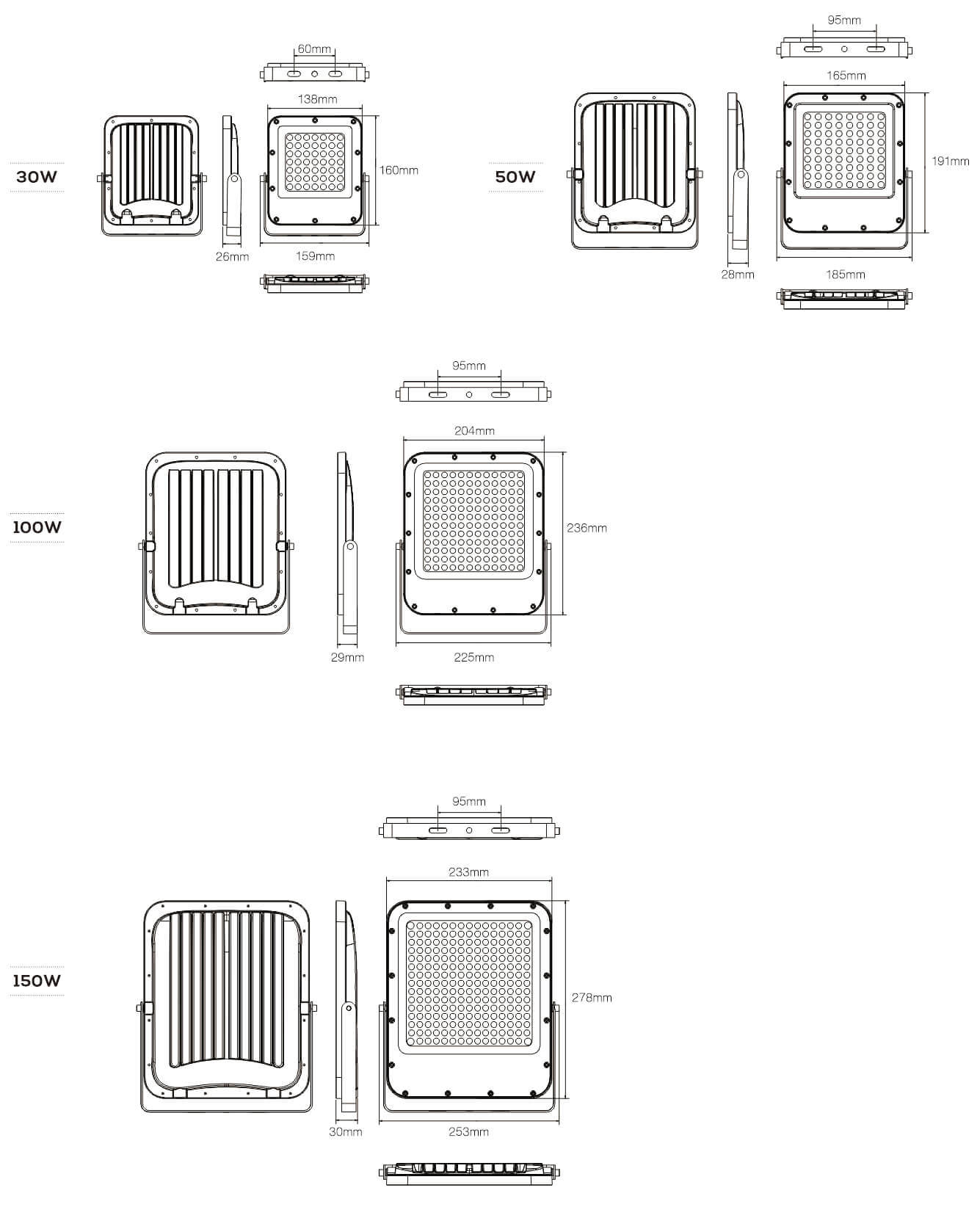 светодиодный прожектор hr03 model