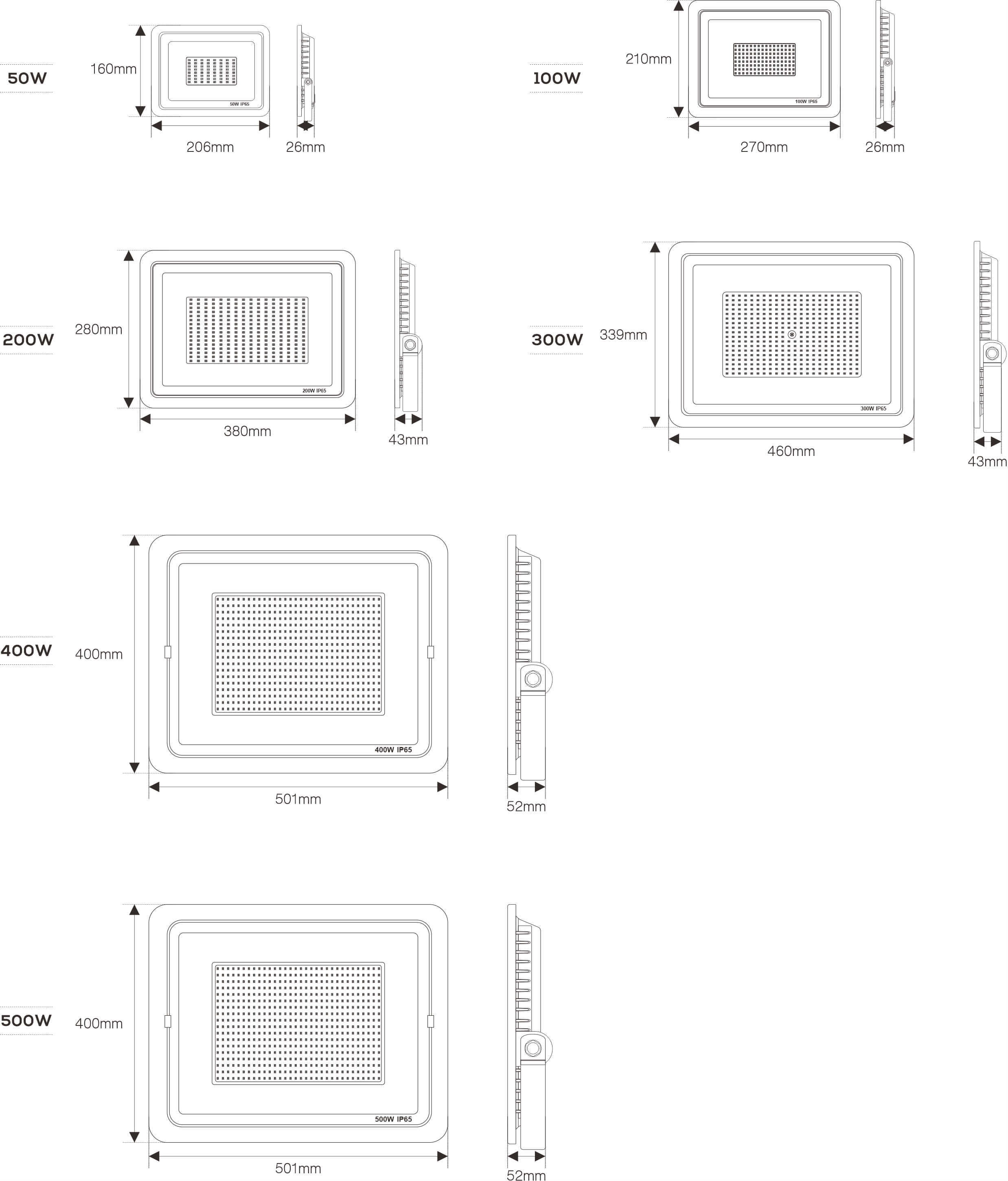 Fiche technique des projecteurs LED modèle BK