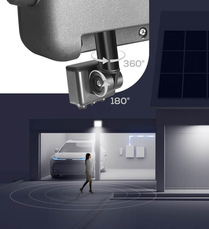 Projecteur LED modèle FE avec détecteur de mouvement