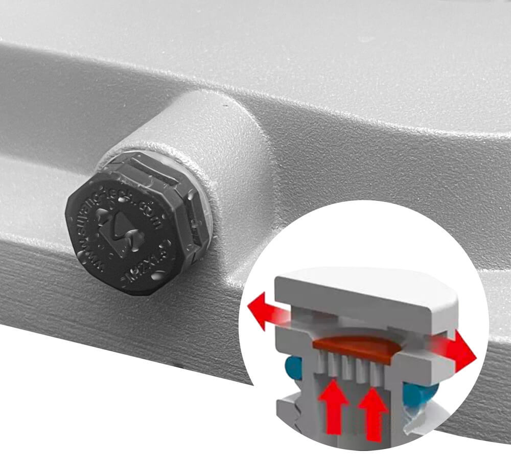 Projecteur LED HR03 modèle, valve d'aération étanche IP68