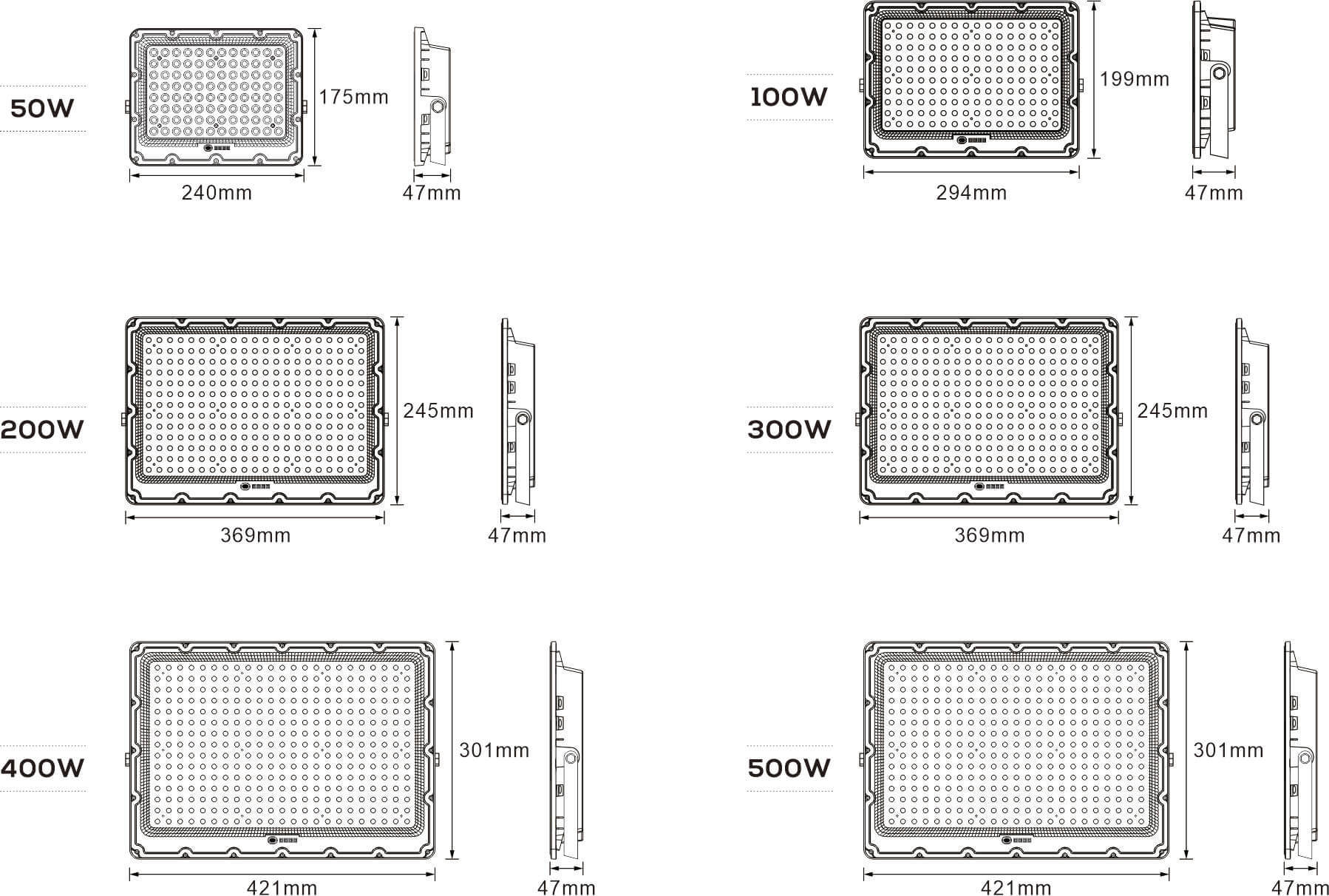 Taille du projecteur solaire HL