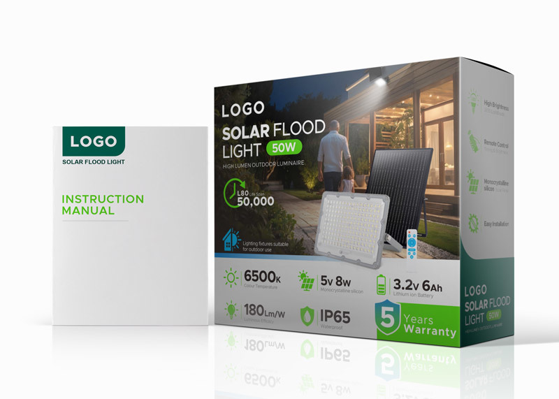 Packaging and Material Customization