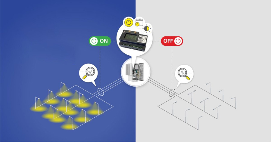 Key Features of Compact Wired Segment Controllers