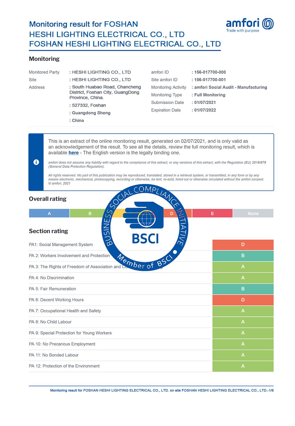 BSCI