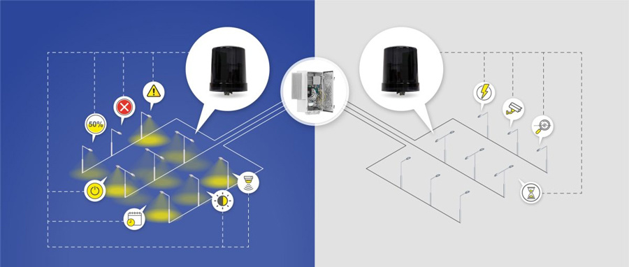 Advantages of Wired Connectivity for Street Lighting