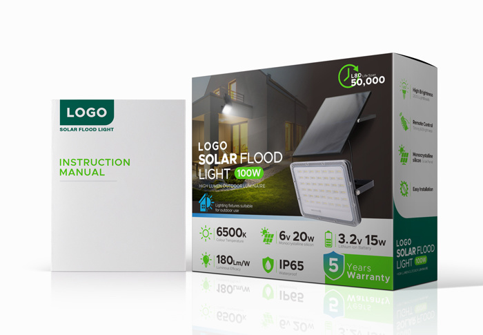 Packaging and Material Customization