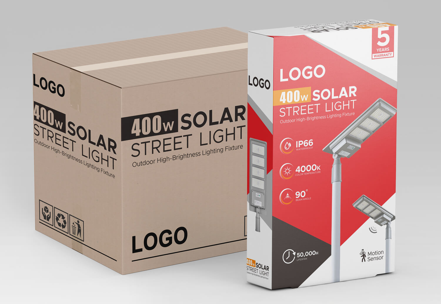 Packaging and Material Customization