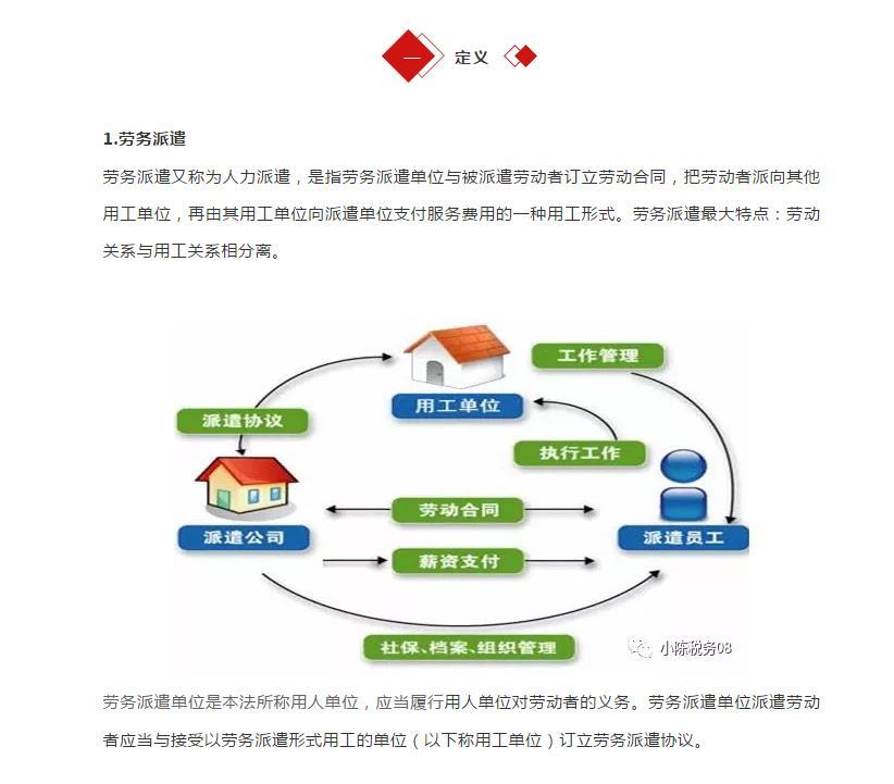 一文說清：勞務(wù)派遣和勞務(wù)分包的涉稅區(qū)別