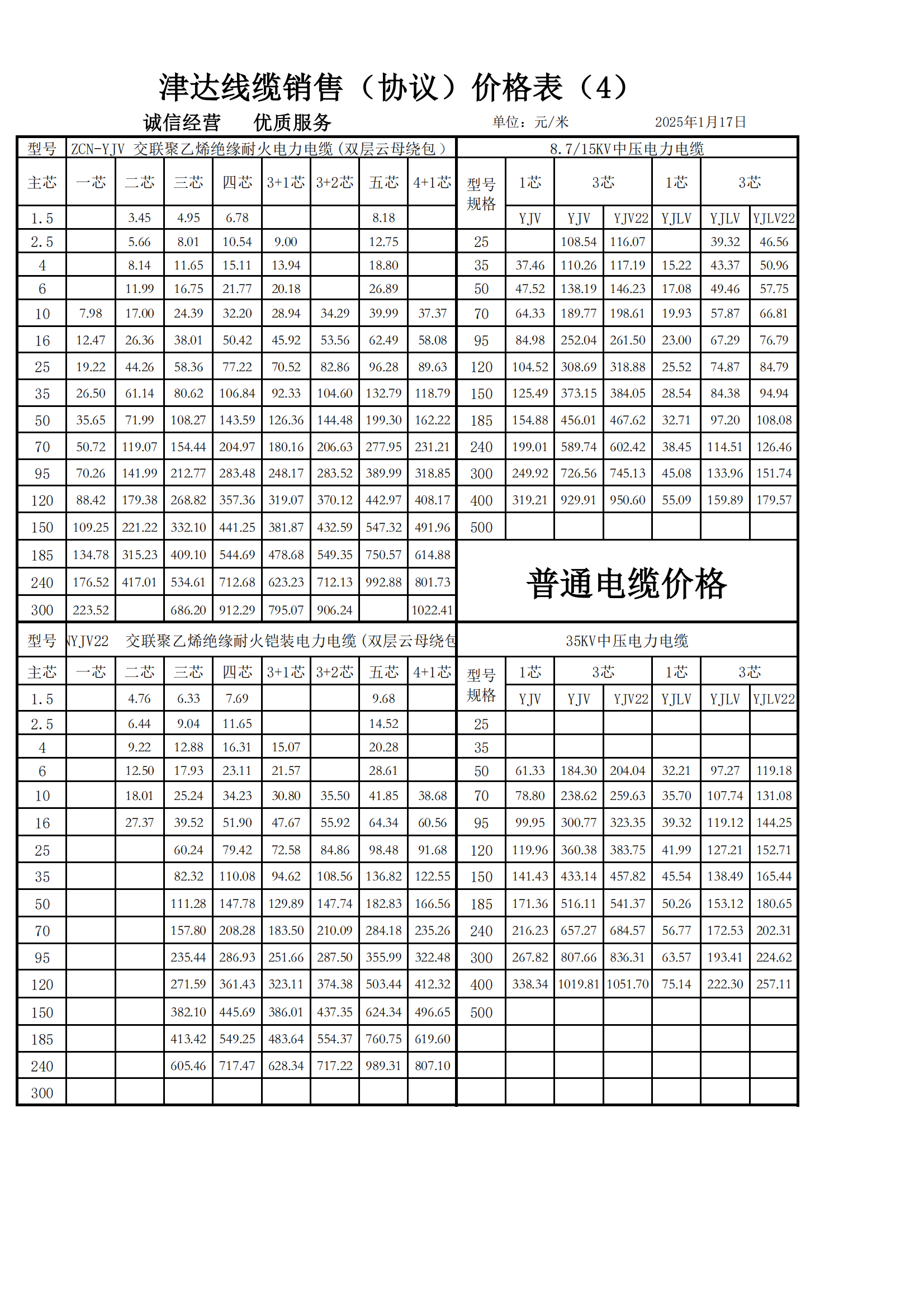 152钢绞线价格