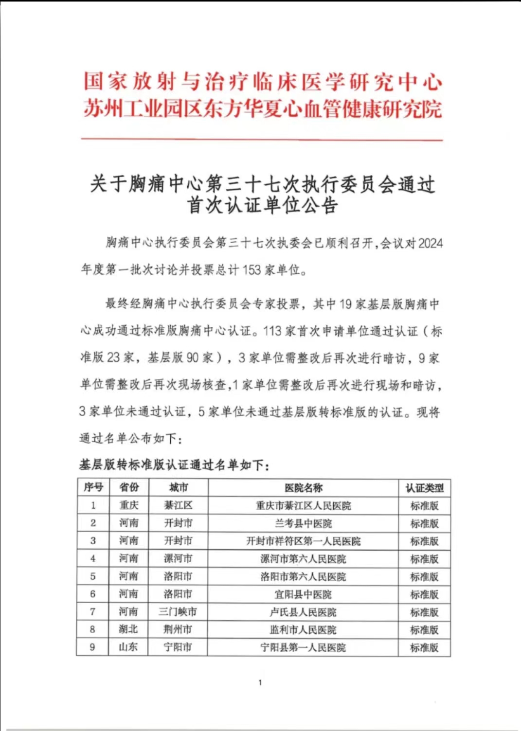 筑起“心”的希望——孝感市中醫(yī)院胸痛中心通過國(guó)家認(rèn)證！