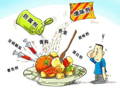 何為食品添加劑