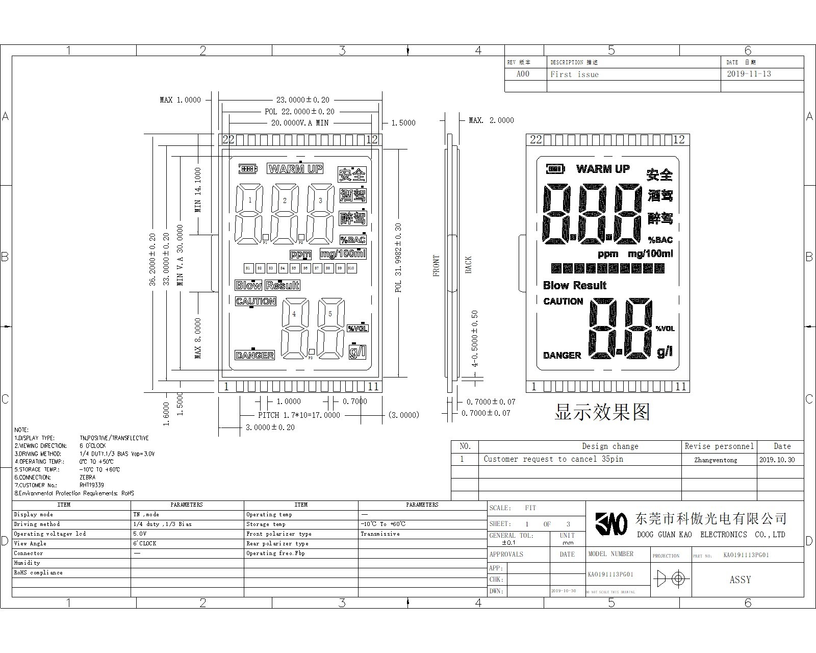 KAO191113PG01-Model.jpg