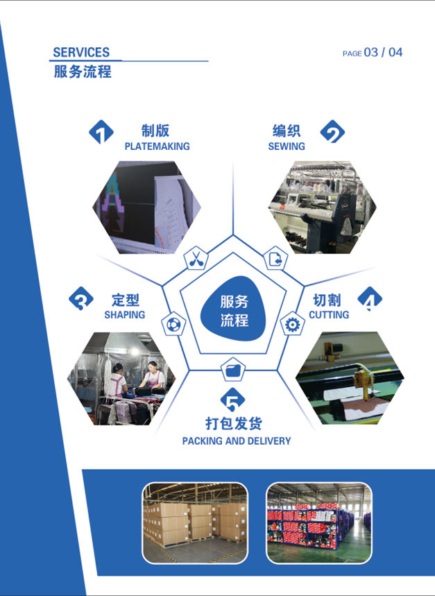 圖片名稱