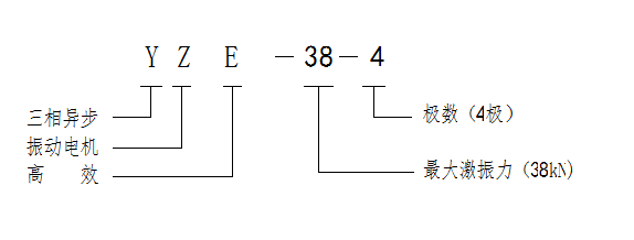 YZE系列三相异步振动电机-三相异步_振动电机_隔爆型湖北钟祥源升振动电机制造有限公司