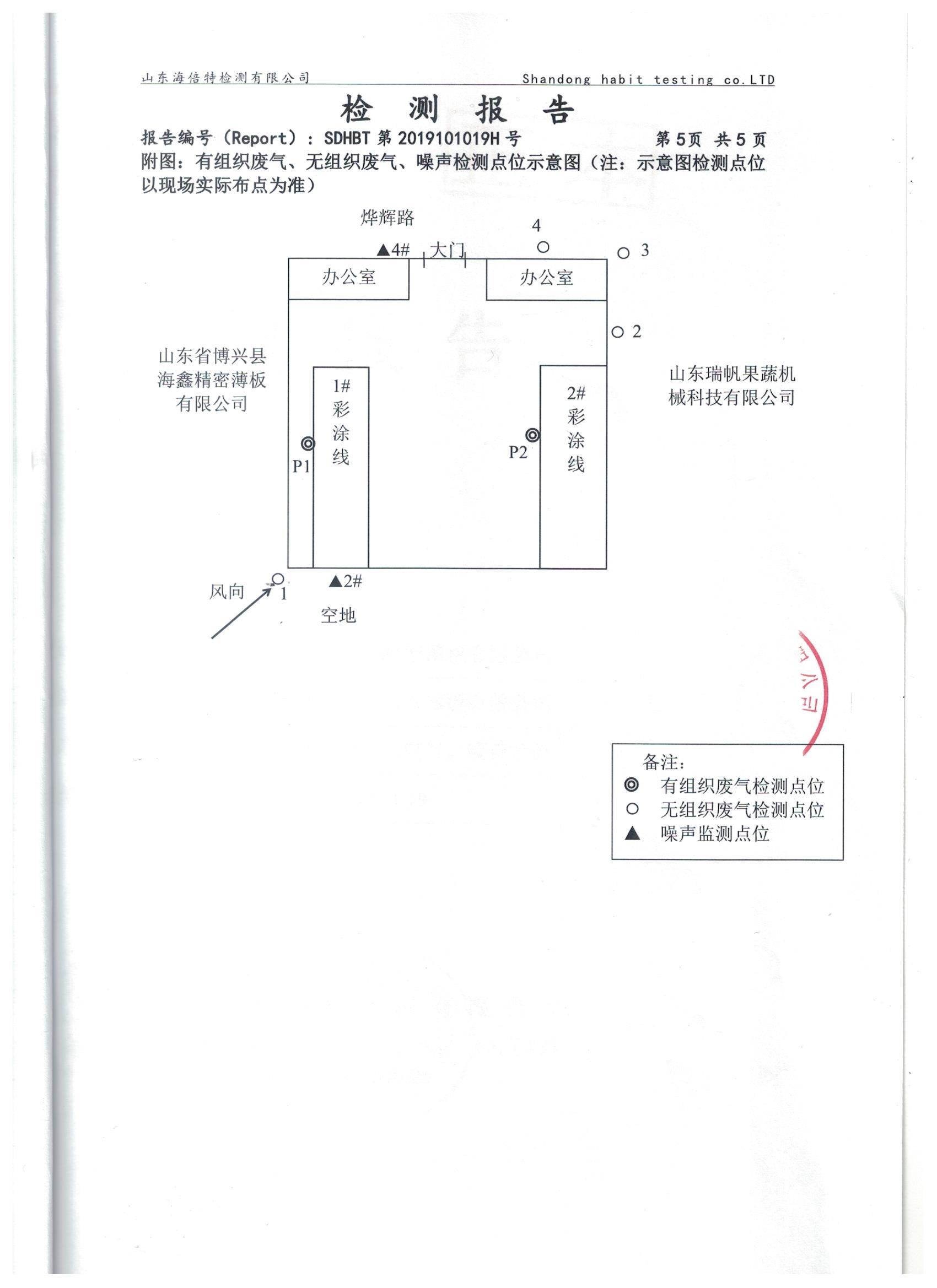 山东省博兴县鸿博精密薄板有限公司