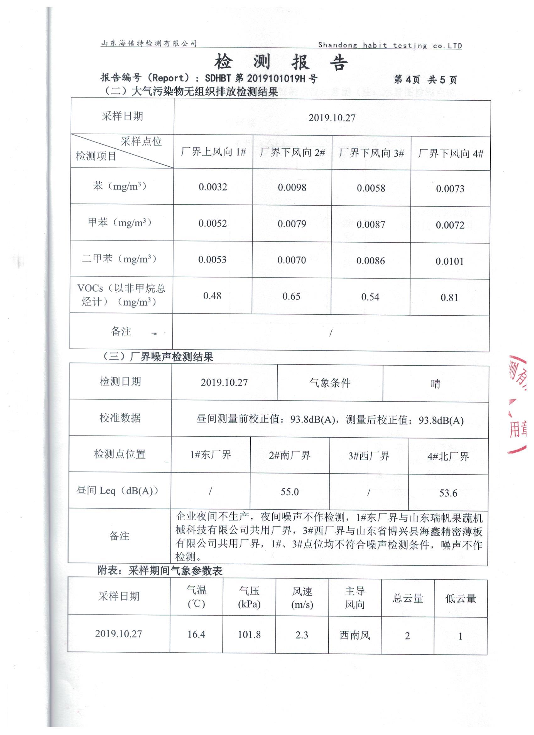 山东省博兴县鸿博精密薄板有限公司