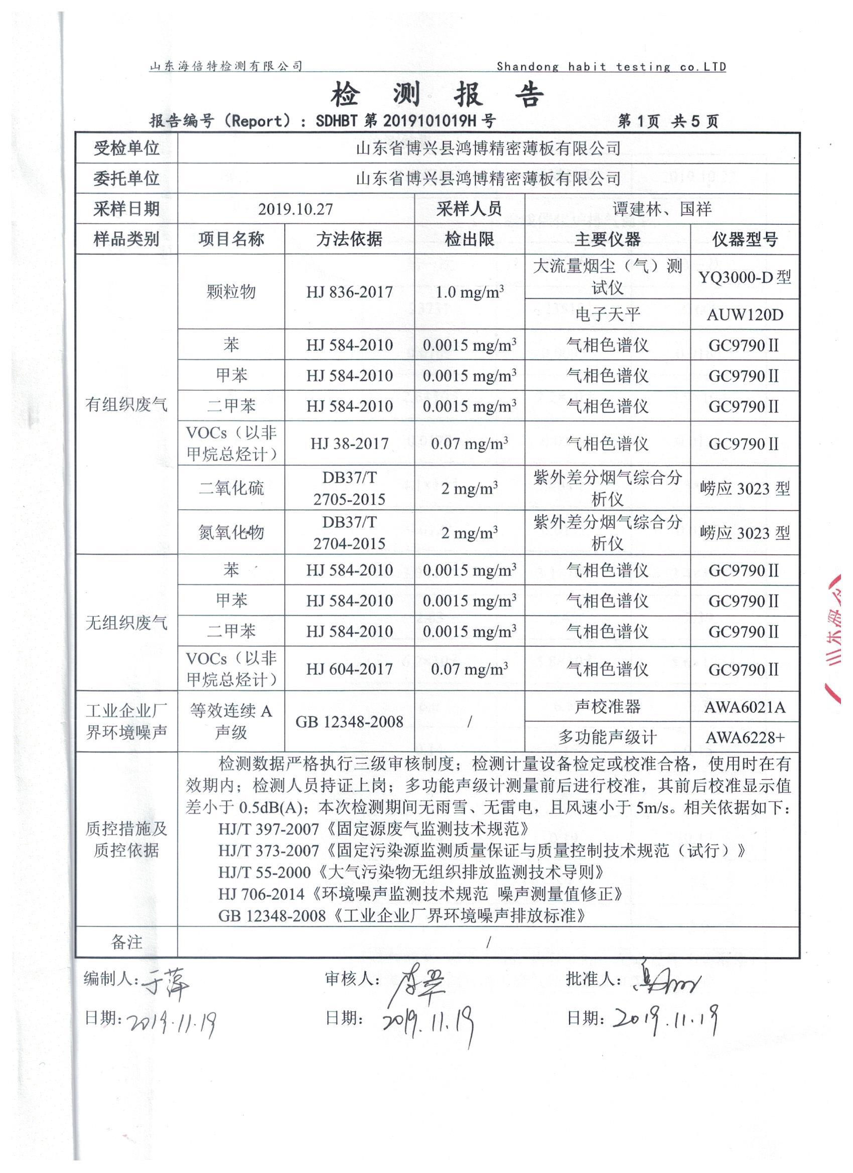 山东省博兴县鸿博精密薄板有限公司
