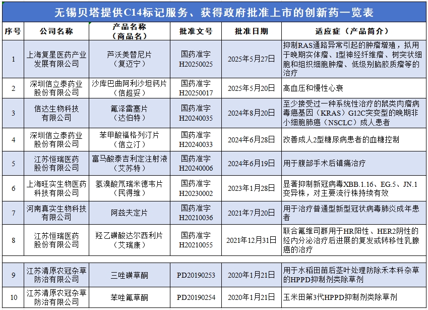 微信截圖_20250620110118----再再新