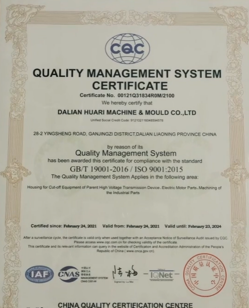 Quality Management System