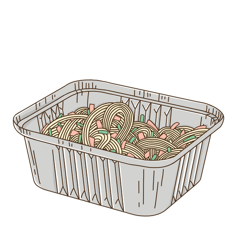 Aluminum Food Package