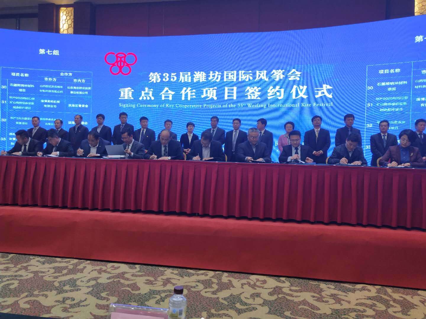 Компания Shenghe Heavy Industry приняла участие в церемонии подписания ключевых проектов сотрудничества 35 - го международного фестиваля воздушных змеев Weifang International Kite Festival