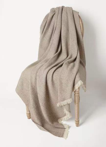 Lambs Wool Blanket