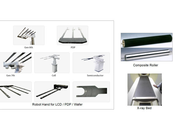 Medical Devices