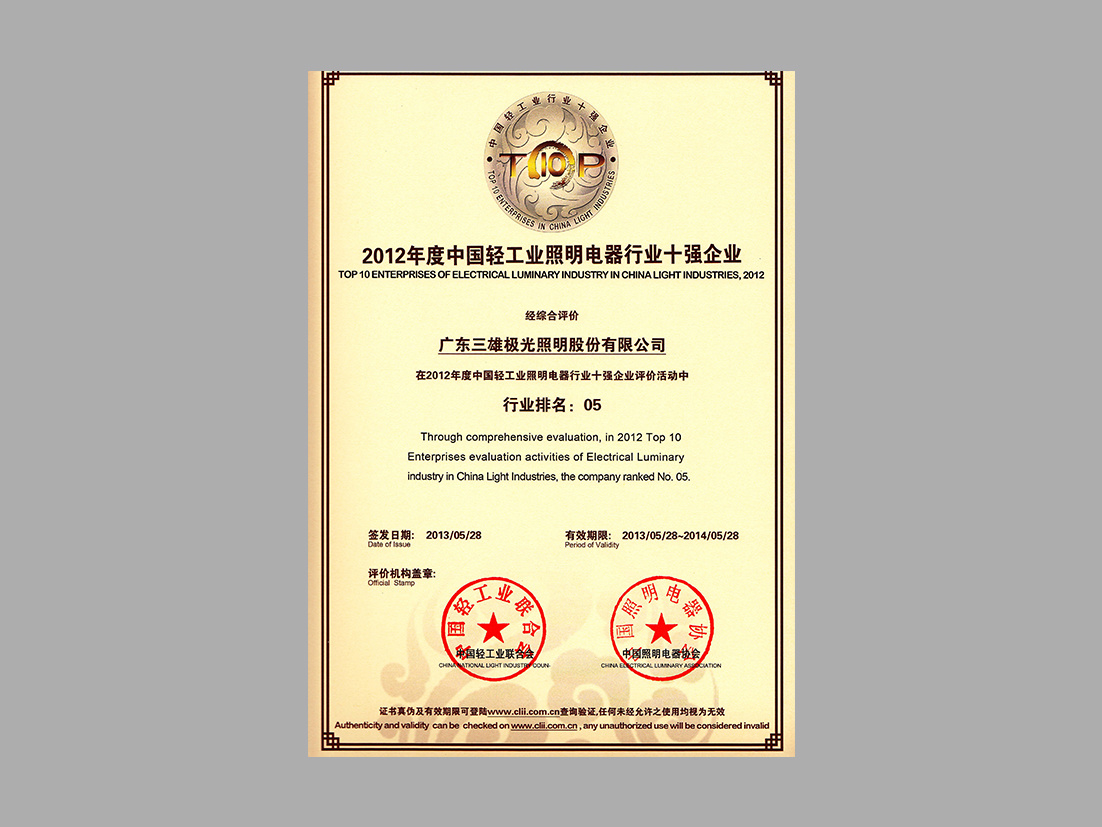Top ten enterprises in China's light industry lighting appliances industry
