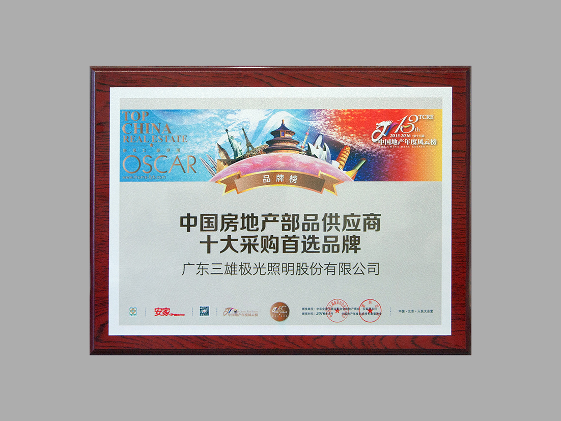 China's top ten purchasing preferred brands for real estate component suppliers