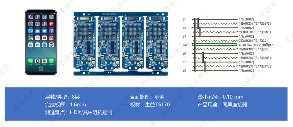 2024新澳门原料大全1688