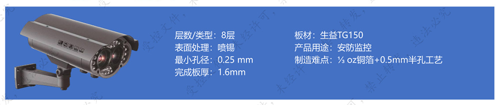 安防监控