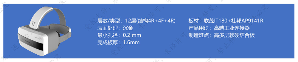 软硬结合板