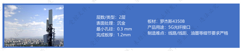 5G高频板