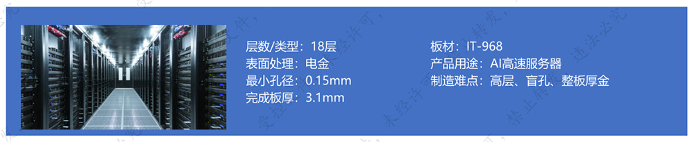 高速服务器通信板