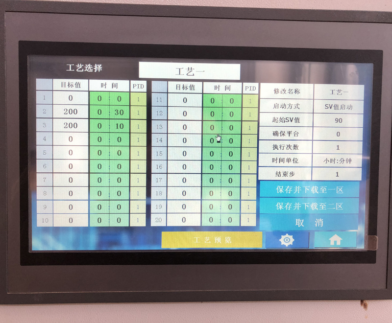 緬甸項目