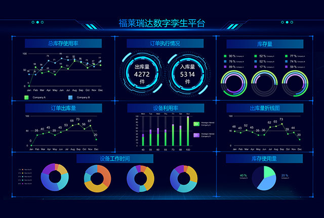 影像四