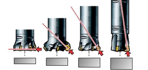 Efficiency Heavy Cutting Milling Cutter Enhancing Industrial Machining Performance