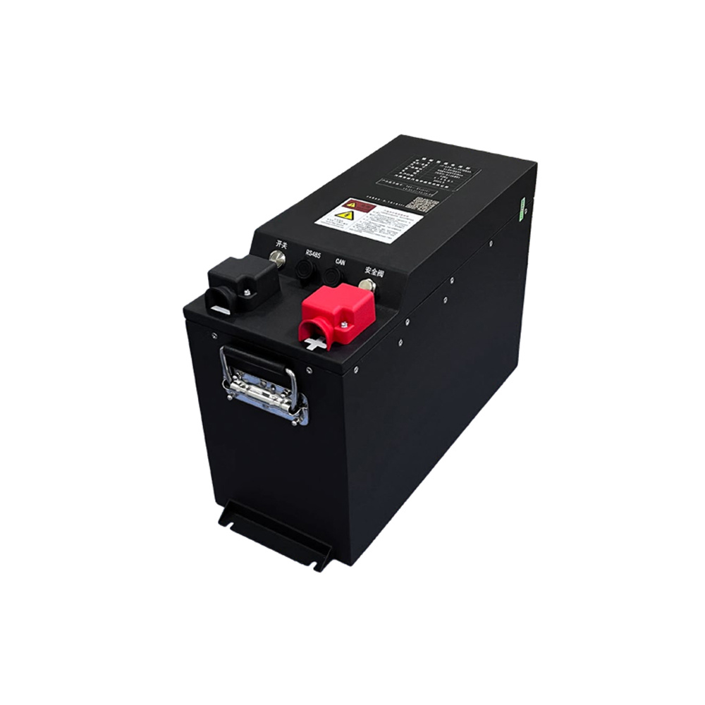 RV Battery