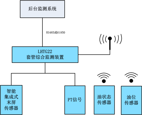 圖片名稱