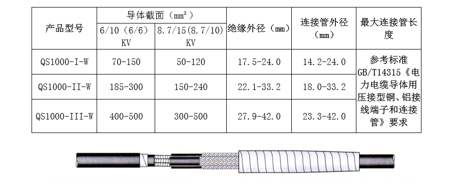 圖片名稱