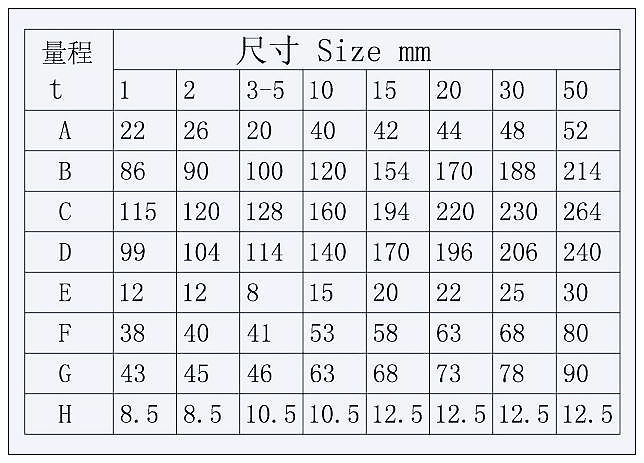 DH-20型弹性体