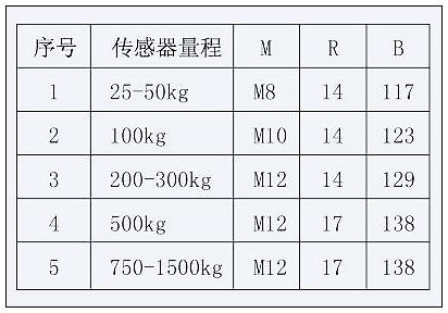 吊環(huán)與關(guān)節(jié)軸承組件