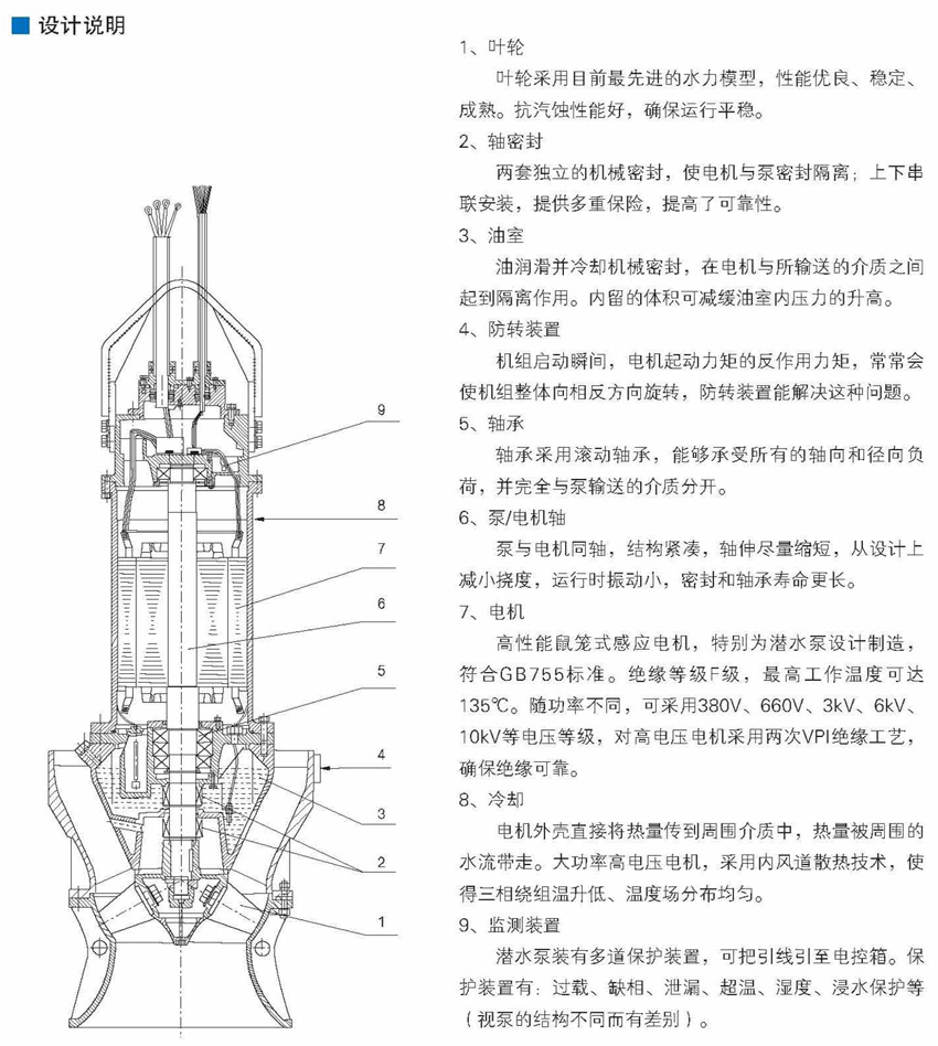 QZ ( QH )系列潛水軸（混）流泵