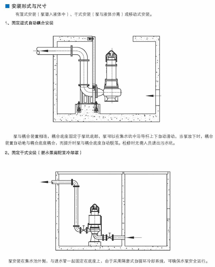 QW系列潛水排污泵