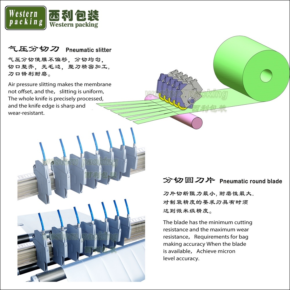 Unleashing Efficiency: The Future of Liquid Sachet Packaging Machinery