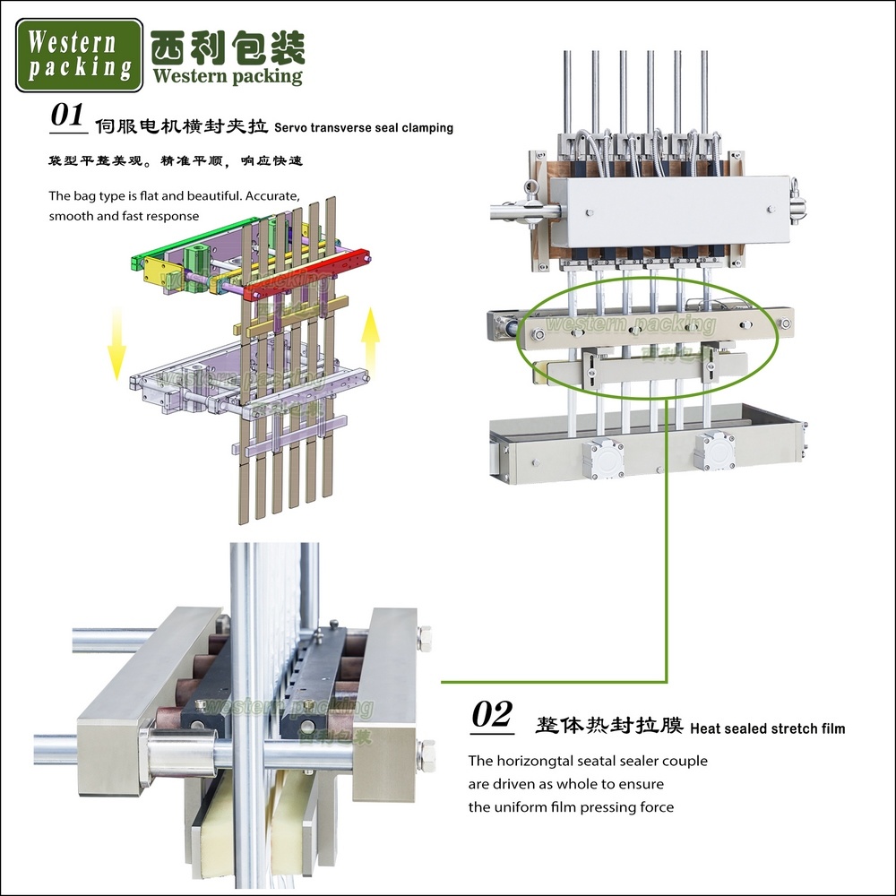 Understanding Liquid Sachet Filling: Key Insights into Efficient Packaging Solutions
