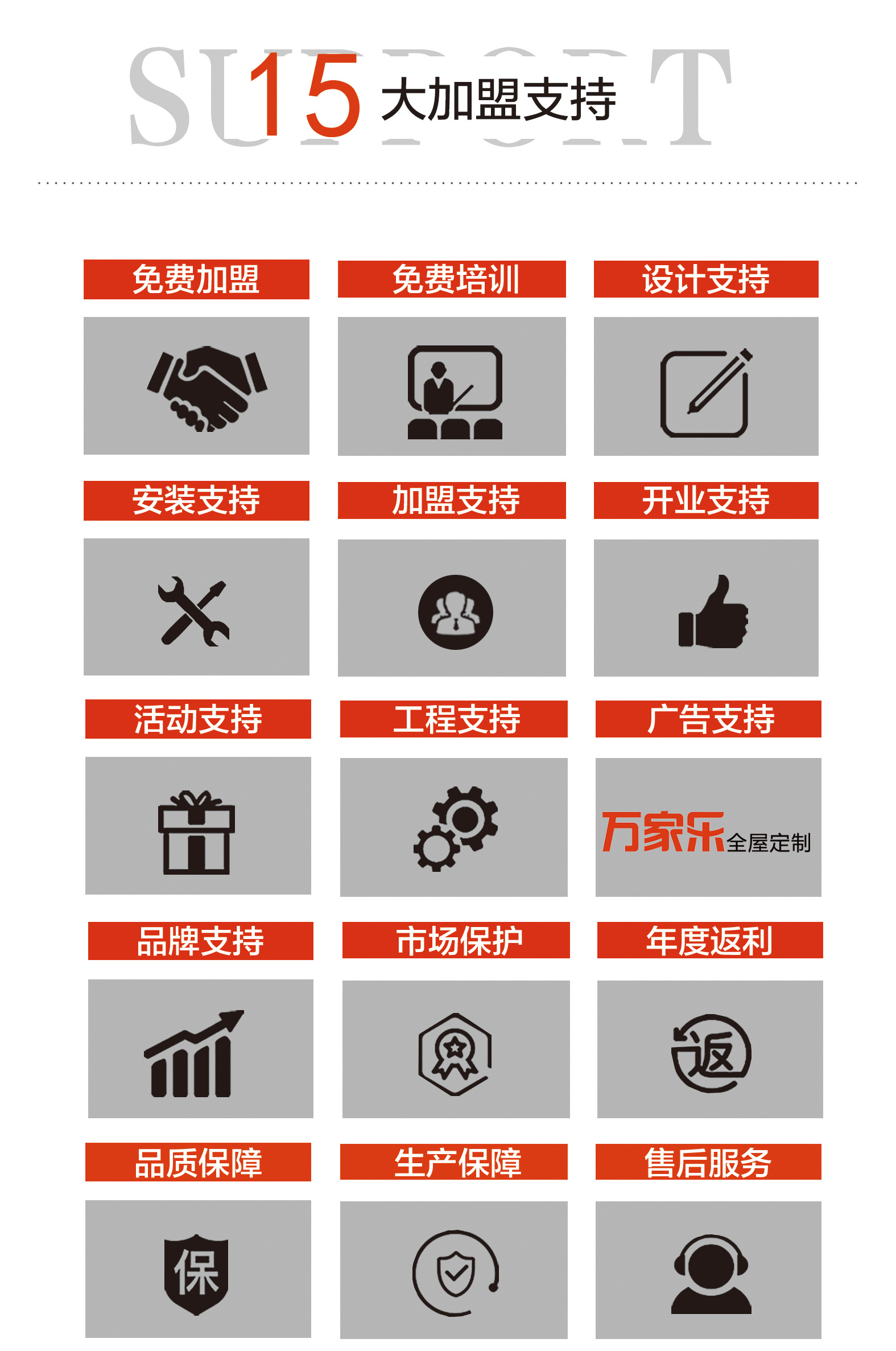 加盟支持
