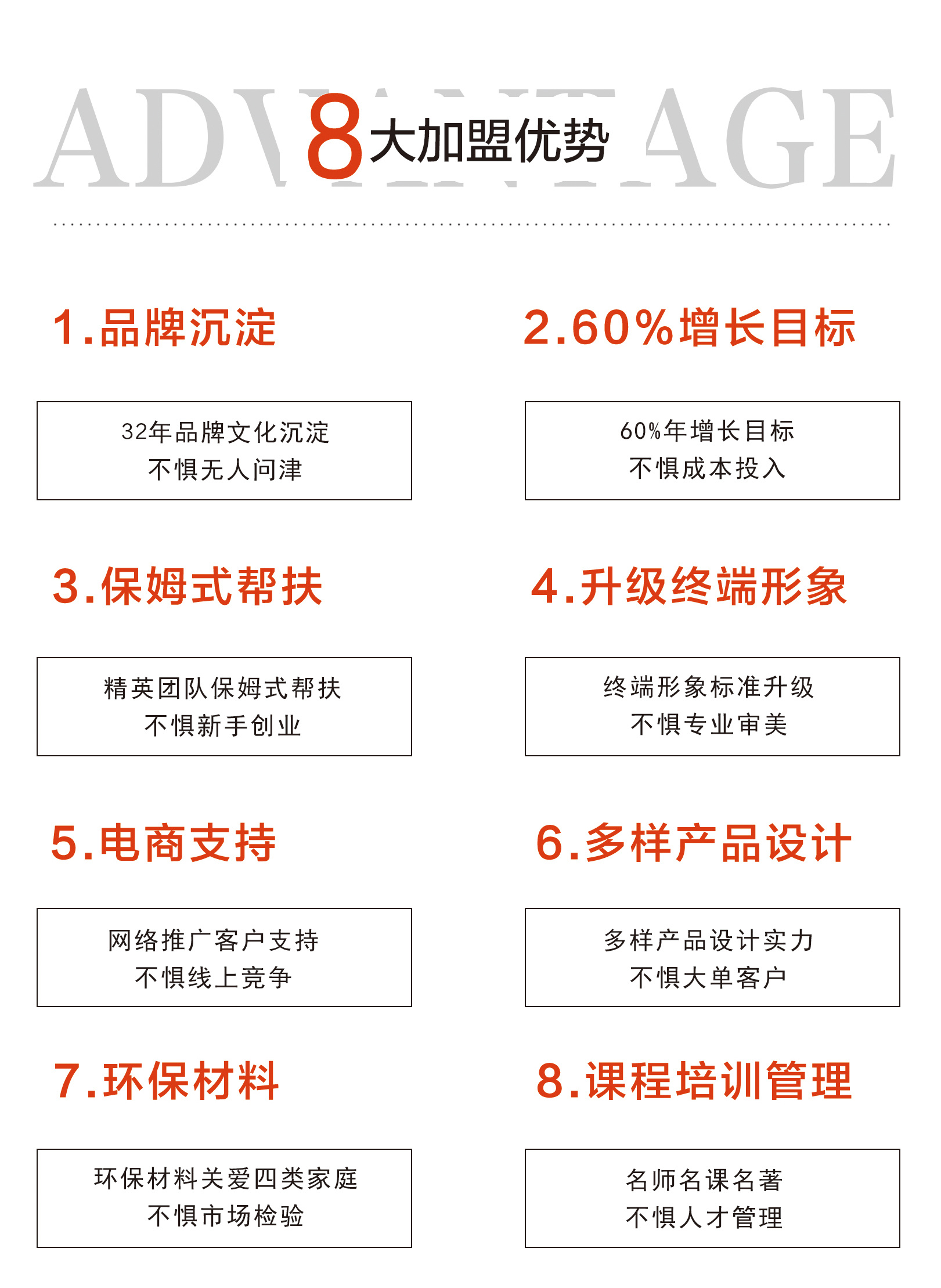 行業優勢