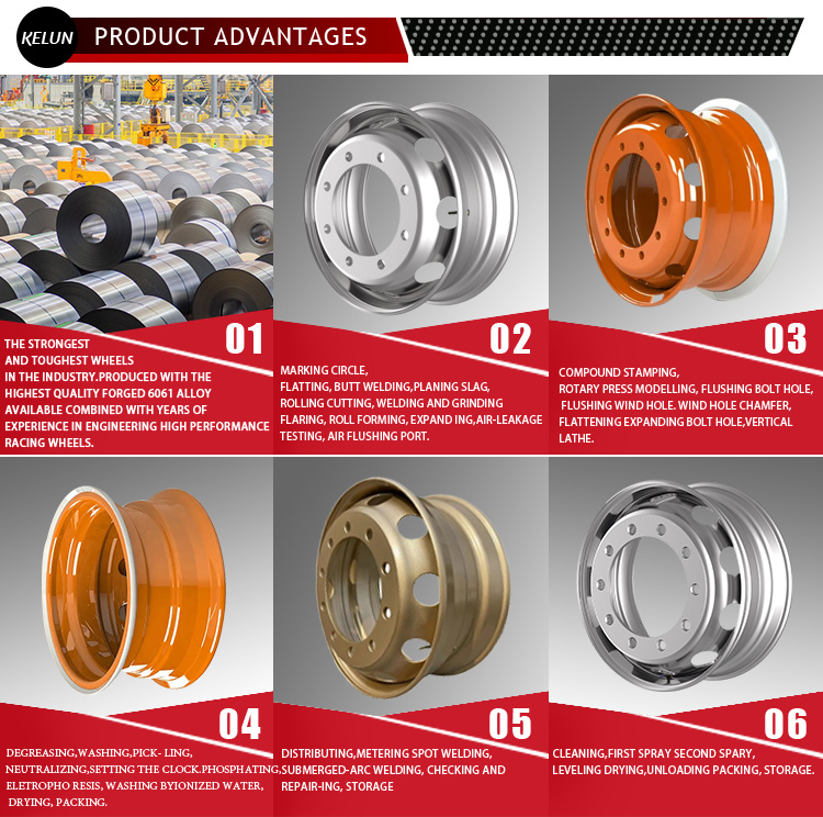 Product display